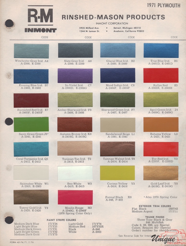 1971 Plymouth Paint Charts RM 1